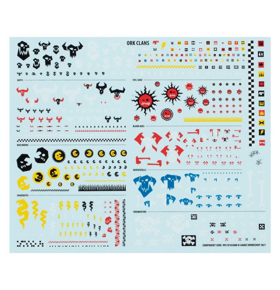 Orks - Combat Patrol