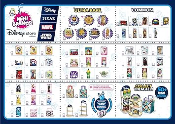 5 Surprise Disney Mini Brands by ZURU Disney Store Edition