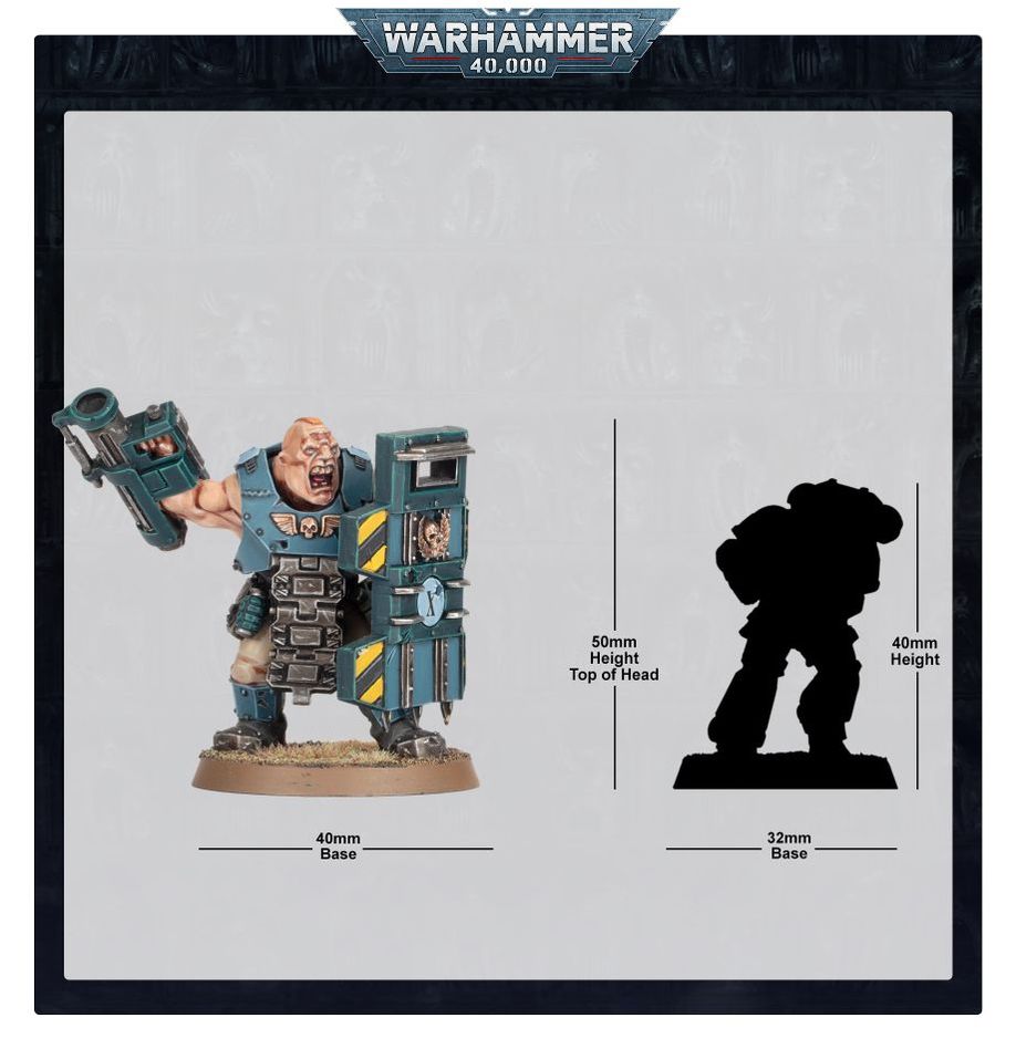 Astra Militarum - Bullgryns