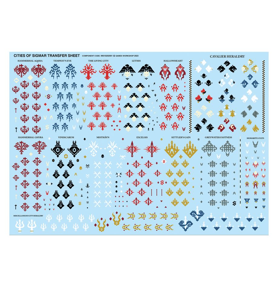 Cities of Sigmar - Freeguild Fusiliers