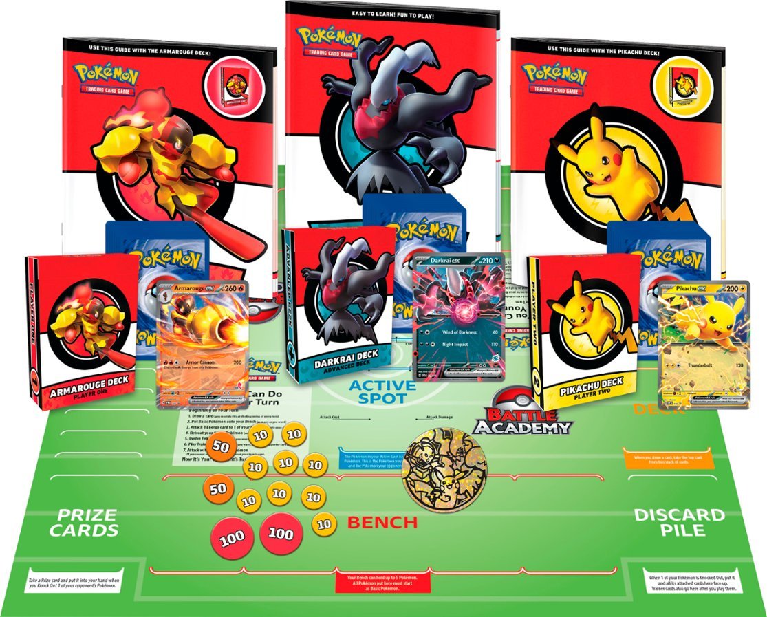 Product contents for Battle Academy 2024