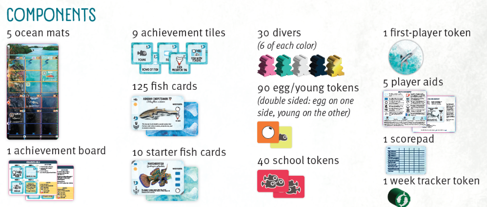 Finspan Board Game