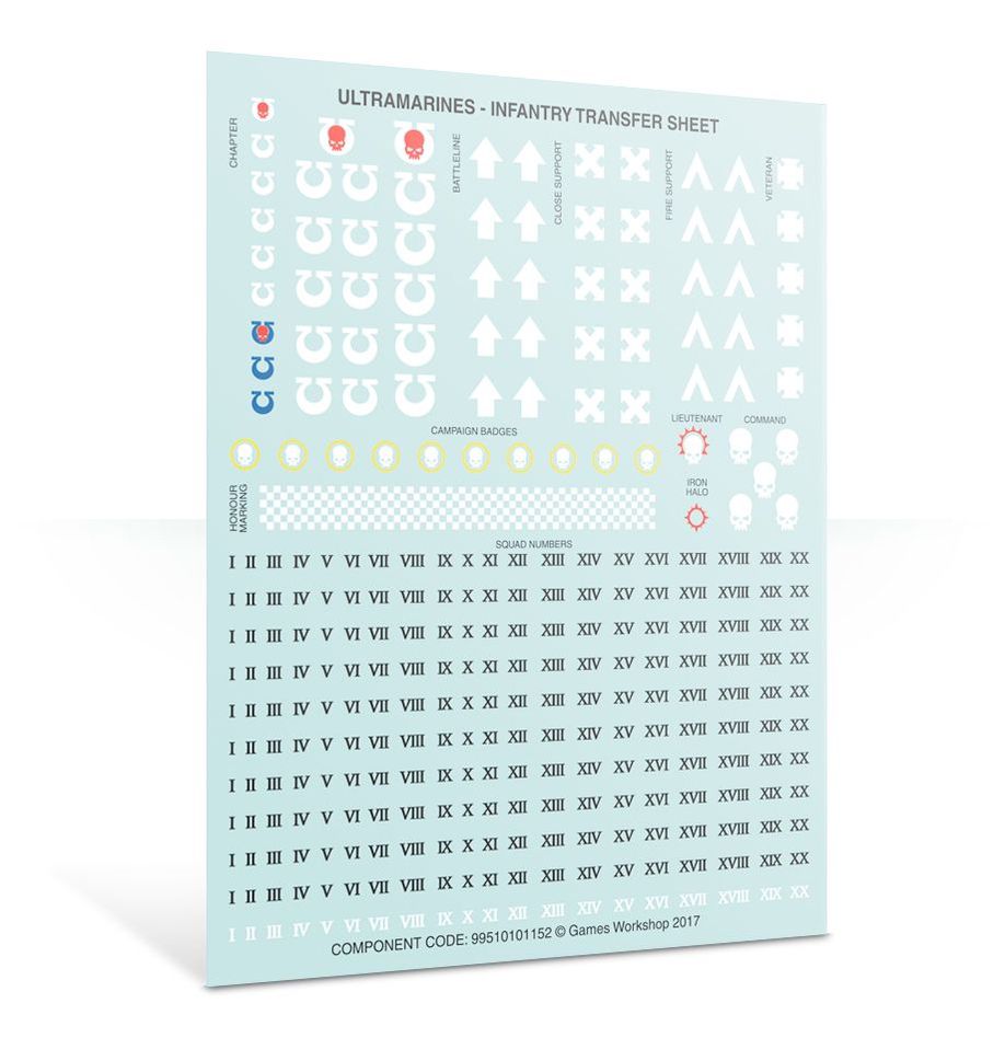 Space Marines: Devastator Squad