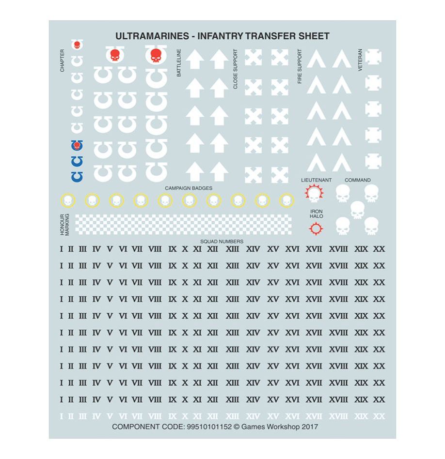 Space Marines - Reiver Squad