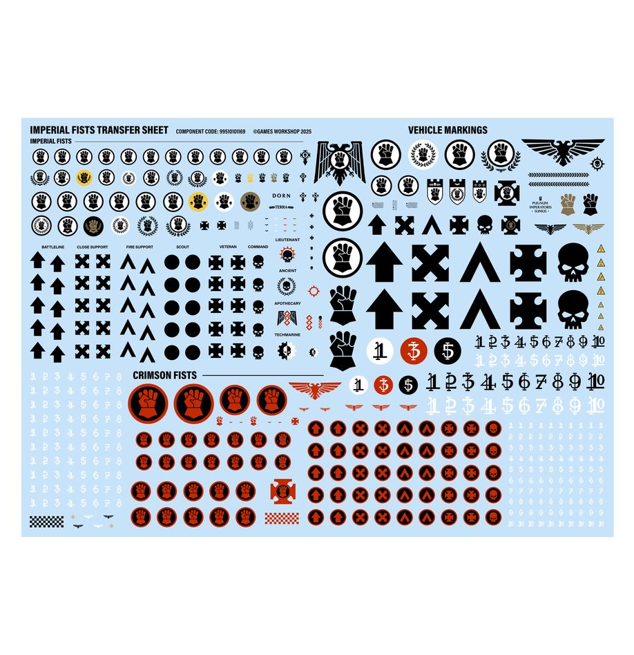 Imperial Fist - Combat Patrol