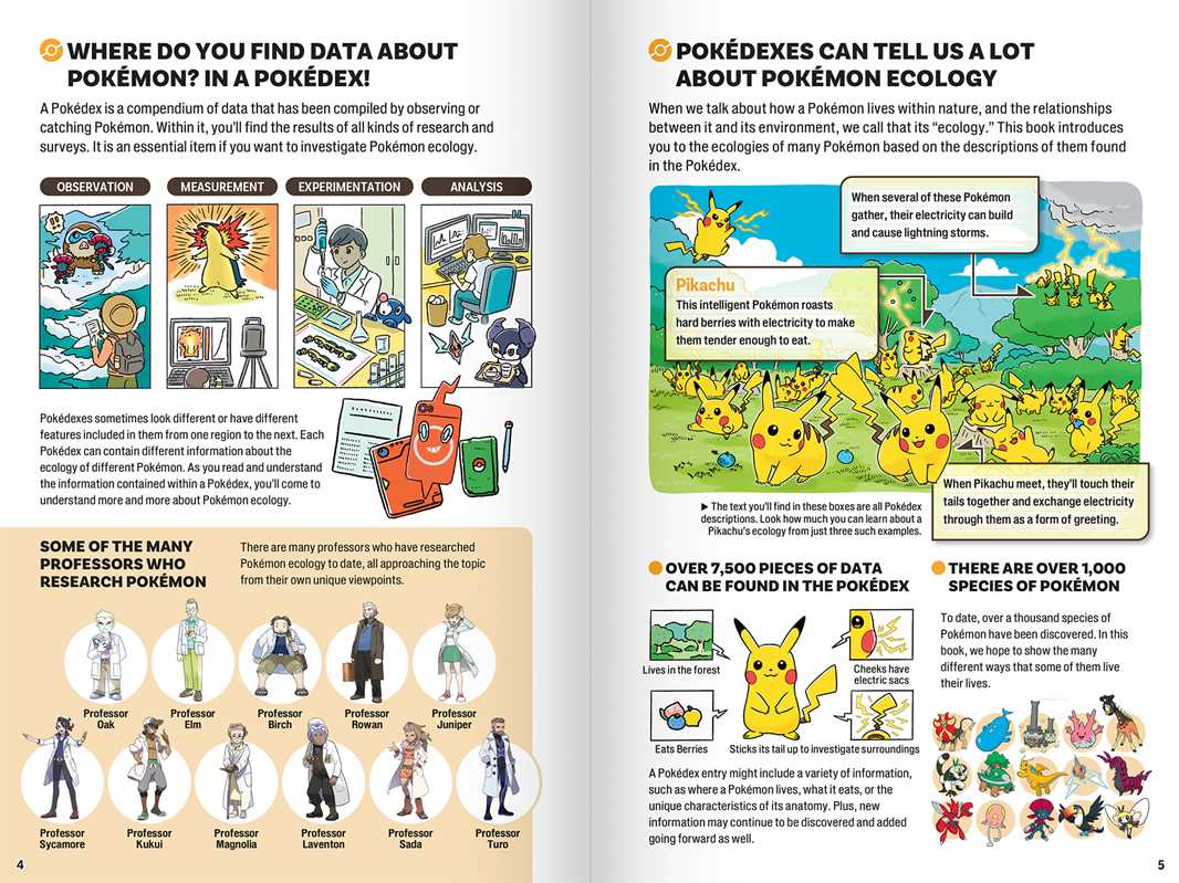 Pokecology an Illustrated Guide to Pokémon Ecology product image 2