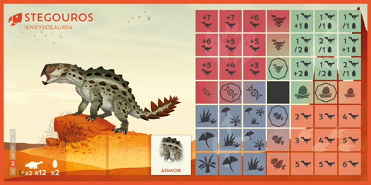 Dino Dynasty From Armor To Tail-Clubs