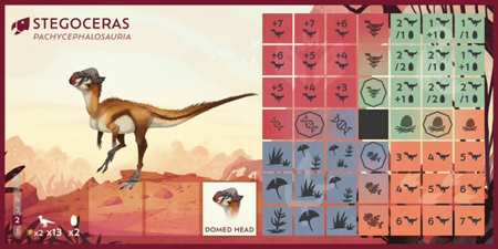 Dino Dynasty From Armor To Tail-Clubs