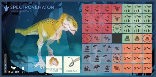 Dino Dynasty From Armor To Tail-Clubs