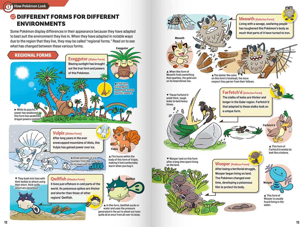 Pokecology an Illustrated Guide to Pokémon Ecology product image 3
